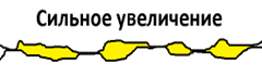 Рисунок12