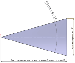 Рисунок27